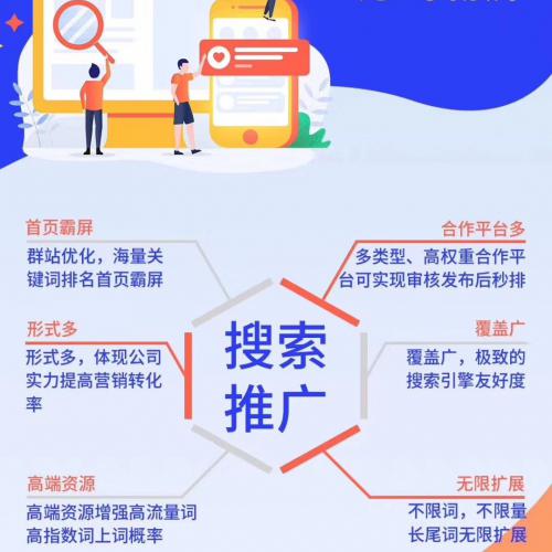 江蘇專業(yè)營銷策劃，靠譜性與價值深度解析