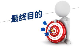 焊煙除塵器廠家深度營(yíng)銷(xiāo)策略 目標(biāo)與實(shí)施路徑